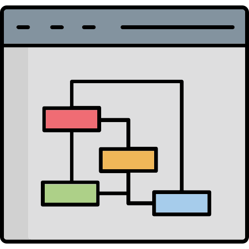 expensive-and-time-consuming